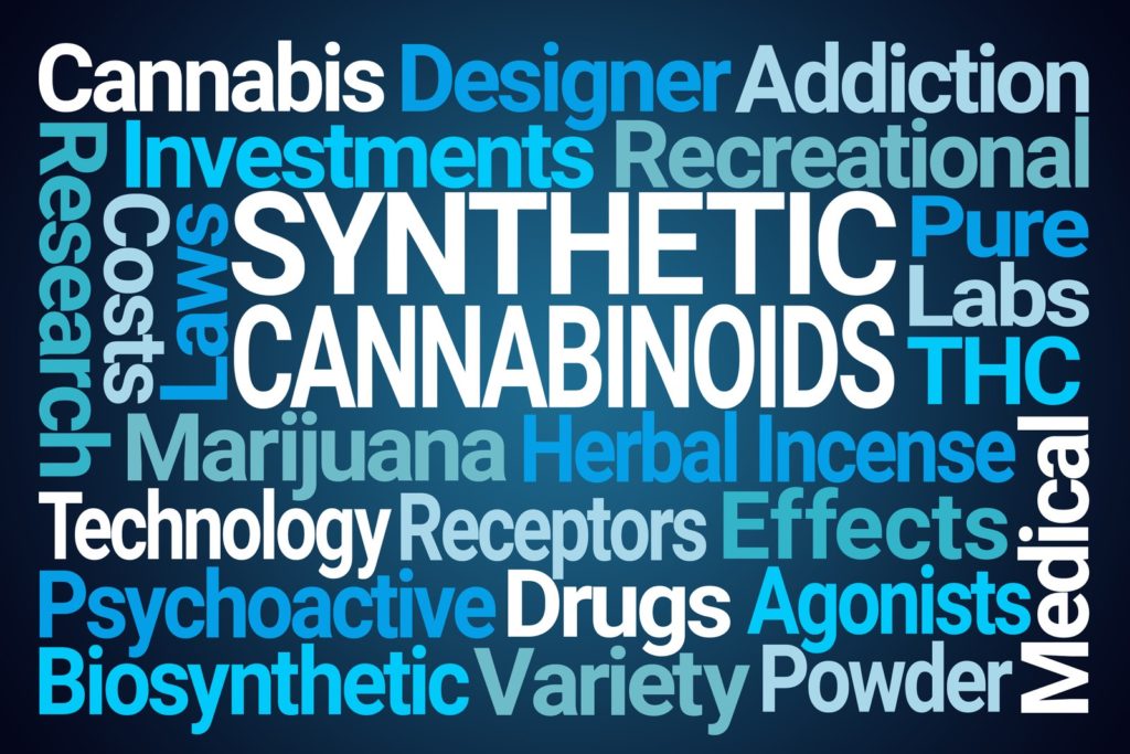 Reasons to avoid synthetic marijuana. Word cloud centered around "synthetic cannabinoids."