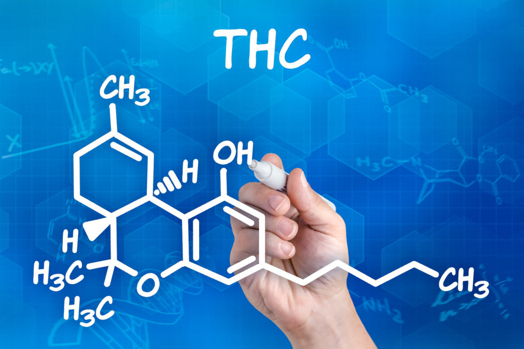 chart of THC's chemical make up, what is thc