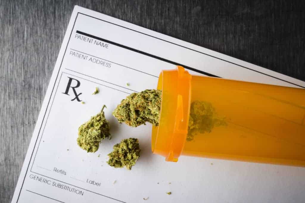 Prescription pad with marijuana on it, medical mariju ana card in California