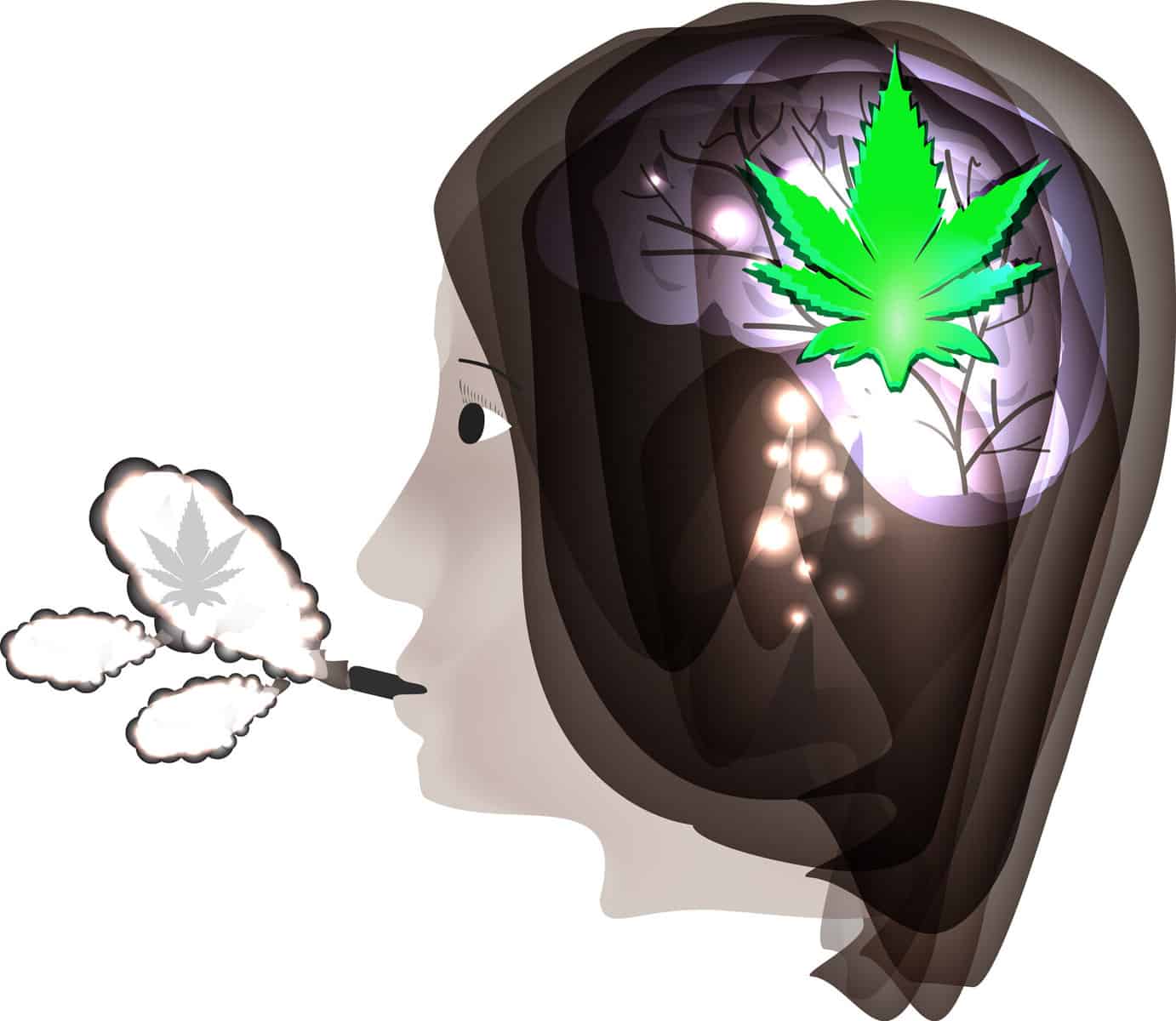 Does weed kill brain cells?