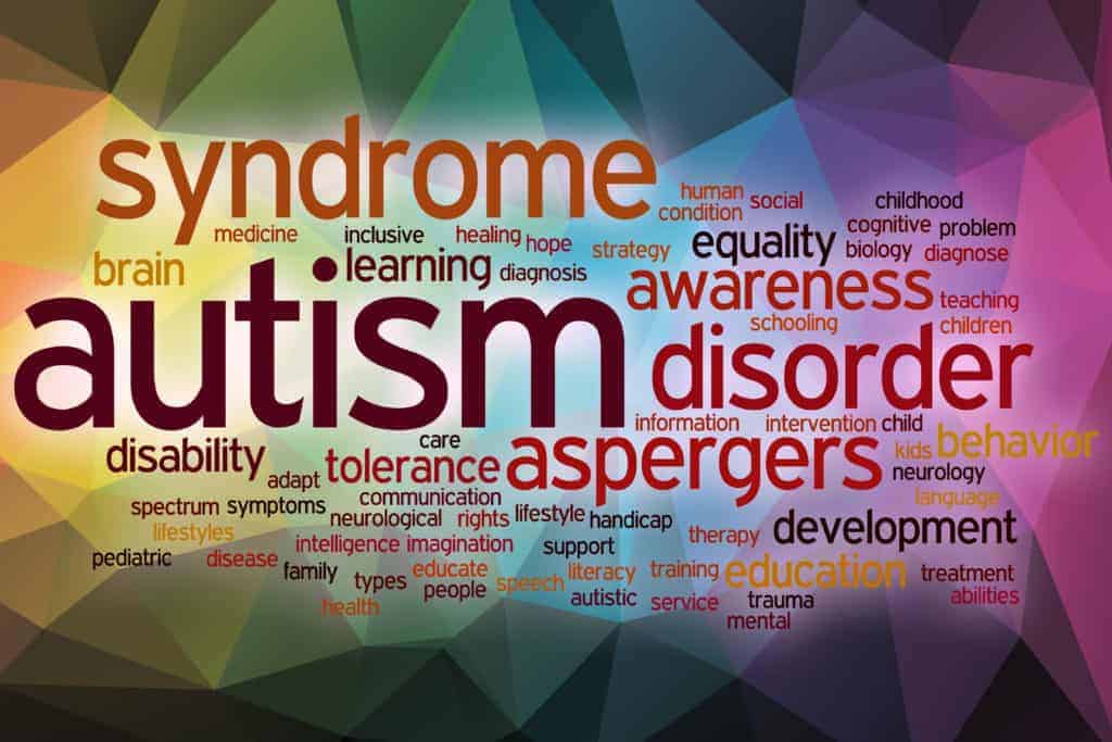 Autism word cloud concept with abstract background. CBD oil for autism.