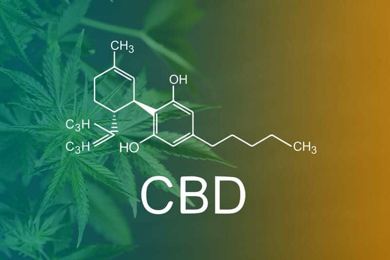 cbd chemical makeup with mairjuana leaves, cbd can help you quit smoking