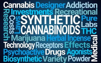 Reasons To Avoid Synthetic Marijuana